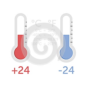 Thermometer Icons for Hot and Cold Water. Low and High Temperature on the Measuring Scale. Celsius & Fahrenheit