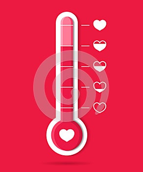 Thermometer of love in heart. Meter of temperature icon. Happy goal in romance. Hot weather. Barometer with scale for health body