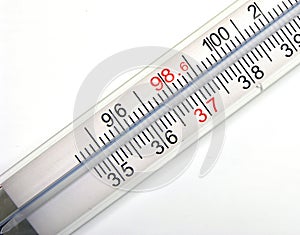 Thermometer Macro photo