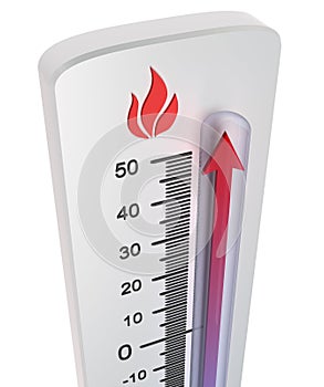 Thermometer : rise of temperature