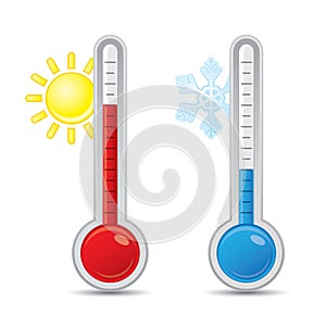 Thermometer with scale
