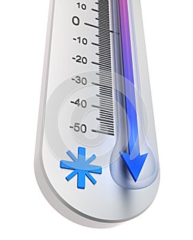 Thermometer : Temperature decline