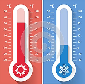 Thermometer, temperature, instrument for measuring hot and cold temperatures photo