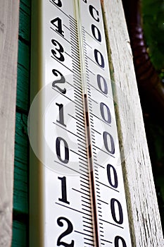 Thermometer on the wall photo