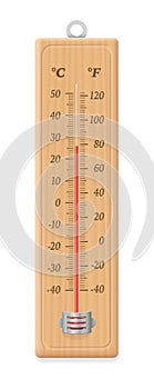 Thermometer Wooden Celsius Fahrenheit Vintage Classic