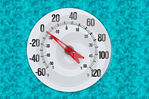 Thermometer at zero degrees Fahrenheit for your winter or cold message