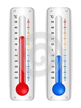 Thermometers