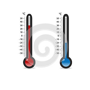 Thermometers