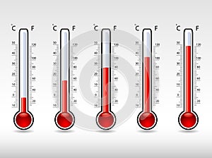 Thermometers at different levels
