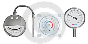 Thermometers with round scale for huge heatingmachines