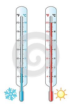 Thermometers with scale of Celsius, Kelvin, Fahrenheit