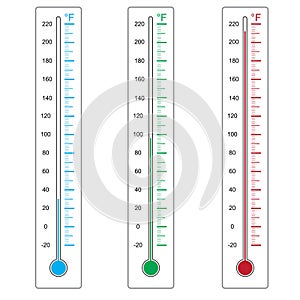 Thermometers on white background vector photo