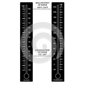 Thermometers on white background vector