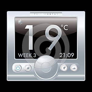 Thermostat