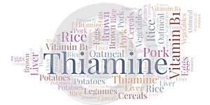 Thiamine word cloud.