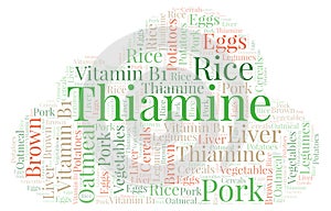 Thiamine word cloud.