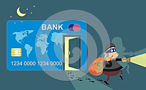Thief. Credit card. A Bank robbery. Animation.