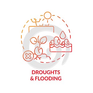 Thin line droughts and flooding icon heatflation concept