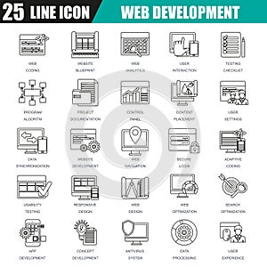 Thin line icons set of web design and development, web coding