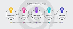 Thin line infographic template with 5 steps. Modern business concept infographics with options for brochure, diagram, workflow