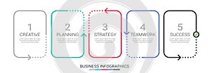 Thin line infographic template with 5 steps. Modern business concept infographics with options for brochure, diagram, workflow