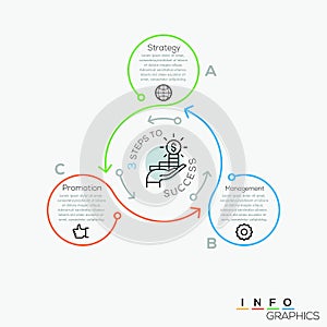 Thin line minimal arrow business cycle template.