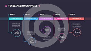 Thin line timeline minimal infographic concept with fve periods
