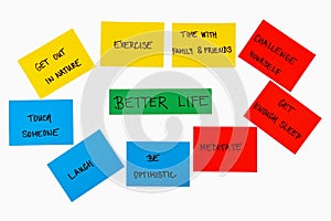 Things for better life concept