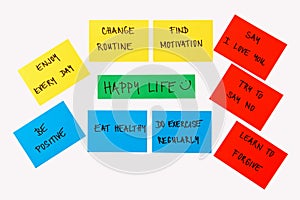 Things for happy life concept