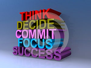 Think decide commit focus success