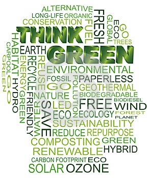 Think Green Eco Human Head