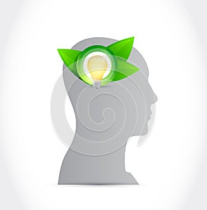 think green mind concept illustration design