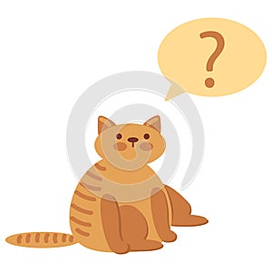 Thinking cat with questions mark above against white background