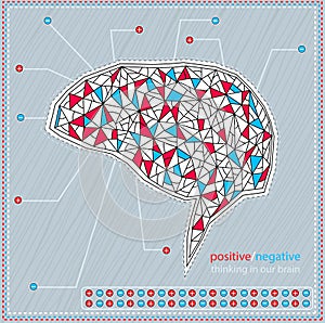 Thinking in our Brain:Positive and Negative