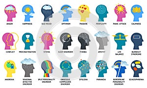 Thinking process, psychology support or mental disorders. Mental illness and psychiatry vector symbols set photo