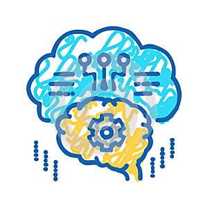 thinking system icon doodle illustration