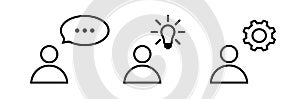 Thinking or talking man, idea and process icon set