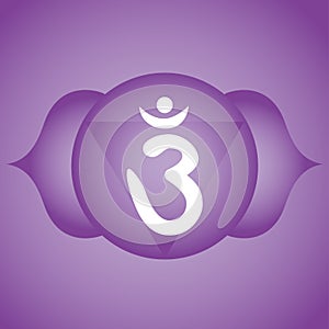 Third eye chakra