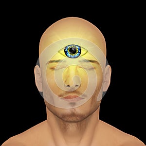 Third eye, clairvoyant
