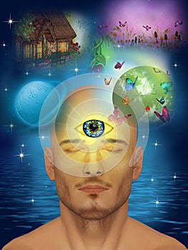 Third eye, clairvoyant