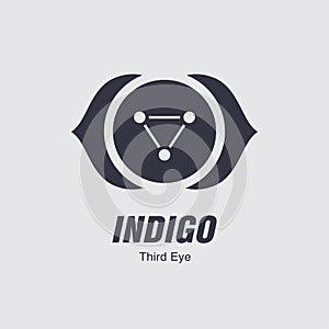 Third eye symbol