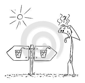 Thirsty Person Choosing Right Way for Drink, Vector Cartoon Stick Figure Illustration