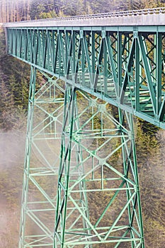 The Thomas Creek Bridge on the Oregon coast