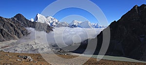 Thonak Tsho, Ngozumba Glacier and high mountains in the Himalayas