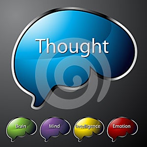 Thought Buttons