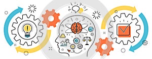 Thought process business startup idea mechanism into man brain