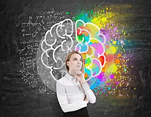 Thoughtful businesswoman is standing near a blackboard with brain sketch. Half of it is colored, half is surrounded by formulas