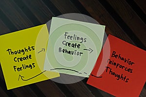 Thoughts Create Feeling - Feelings Create Behavior - Behavior Reinforces Thoughts circle write on sticky notes isolated on Wooden