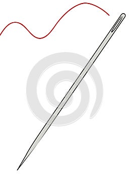 Threading a needle