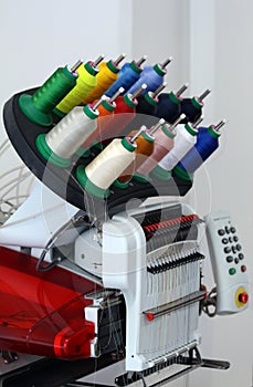 Threads on a machine